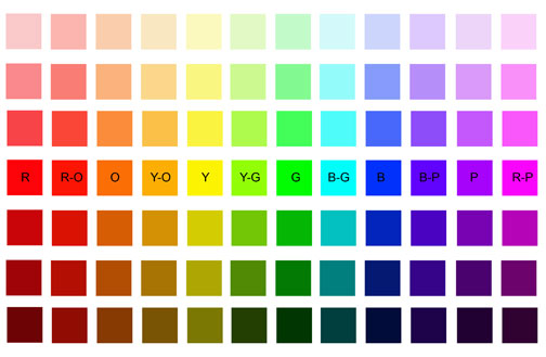 Understanding Color Theory for the Card Designer
